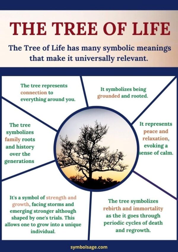tree of life symbolic meaning 768x1086 1