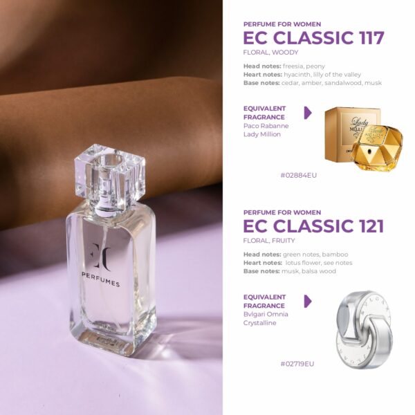 Perfume for WOMEN EC CLASSIC 117 121