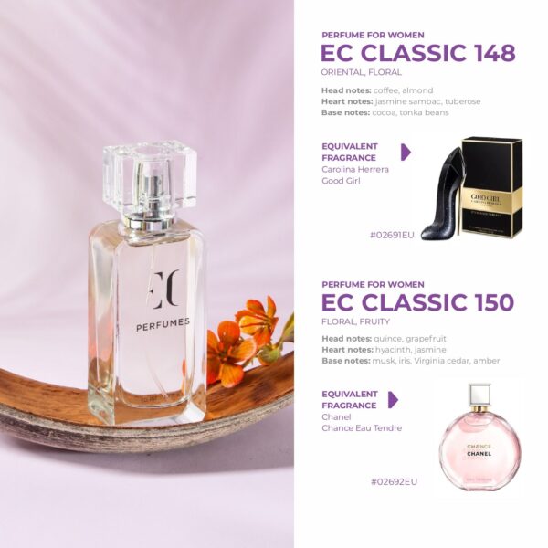 Perfume for WOMEN EC CLASSIC 148 150