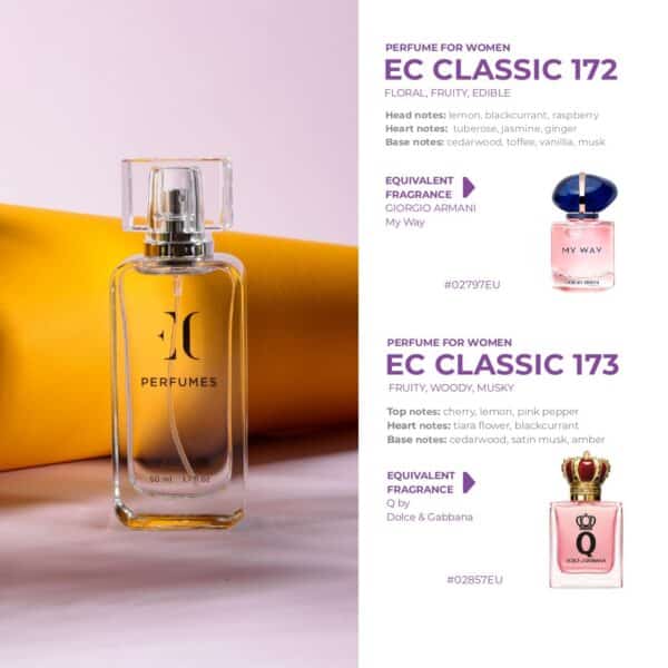 Perfume for WOMEN EC CLASSIC 172 173